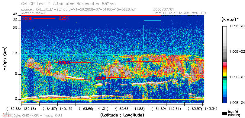 image of https://www.icare.univ-lille.fr/asd-content/DATA/LIENS/CALIOP/CAL_LID_L1.browse-segment/2008/2008_07_01/CAL_LID_L1-Standard-V4-50.2008-07-01T00-15-56ZD.browse/CAL_LID_L1-Standard-V4-50.2008-07-01T00-15-56ZD_01_Back532.png