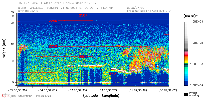 image of https://www.icare.univ-lille.fr/asd-content/DATA/LIENS/CALIOP/CAL_LID_L1.browse-segment/2008/2008_07_02/CAL_LID_L1-Standard-V4-50.2008-07-02T00-12-34ZN.browse/CAL_LID_L1-Standard-V4-50.2008-07-02T00-12-34ZN_01_Back532.png