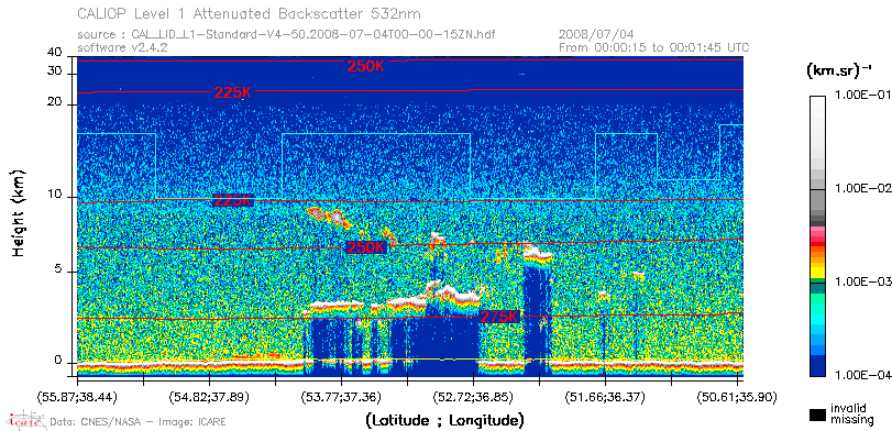 image of https://www.icare.univ-lille.fr/asd-content/DATA/LIENS/CALIOP/CAL_LID_L1.browse-segment/2008/2008_07_04/CAL_LID_L1-Standard-V4-50.2008-07-04T00-00-15ZN.browse/CAL_LID_L1-Standard-V4-50.2008-07-04T00-00-15ZN_01_Back532.png
