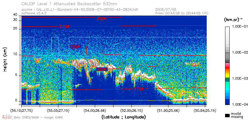 image of https://www.icare.univ-lille.fr/asd-content/DATA/LIENS/CALIOP/CAL_LID_L1.browse-segment/2008/2008_07_05/CAL_LID_L1-Standard-V4-50.2008-07-05T00-43-28ZN.browse/CAL_LID_L1-Standard-V4-50.2008-07-05T00-43-28ZN_01_Back532.png