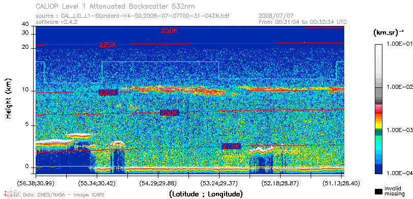 image of https://www.icare.univ-lille.fr/asd-content/DATA/LIENS/CALIOP/CAL_LID_L1.browse-segment/2008/2008_07_07/CAL_LID_L1-Standard-V4-50.2008-07-07T00-31-04ZN.browse/CAL_LID_L1-Standard-V4-50.2008-07-07T00-31-04ZN_01_Back532.png