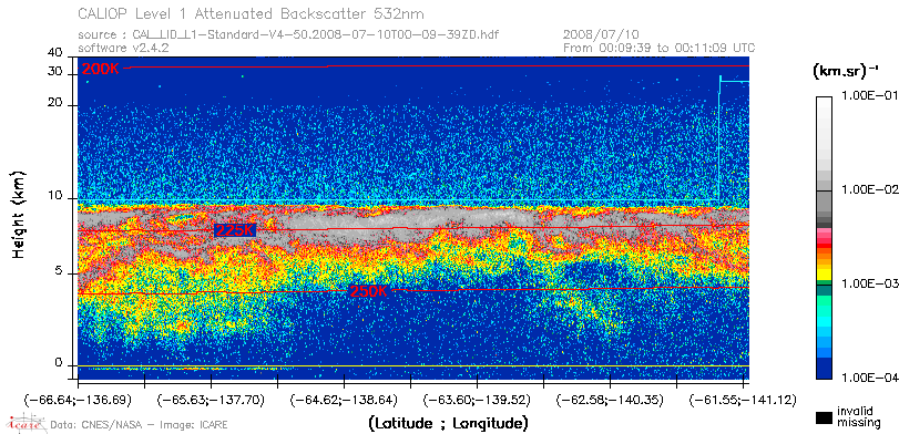 image of https://www.icare.univ-lille.fr/asd-content/DATA/LIENS/CALIOP/CAL_LID_L1.browse-segment/2008/2008_07_10/CAL_LID_L1-Standard-V4-50.2008-07-10T00-09-39ZD.browse/CAL_LID_L1-Standard-V4-50.2008-07-10T00-09-39ZD_01_Back532.png