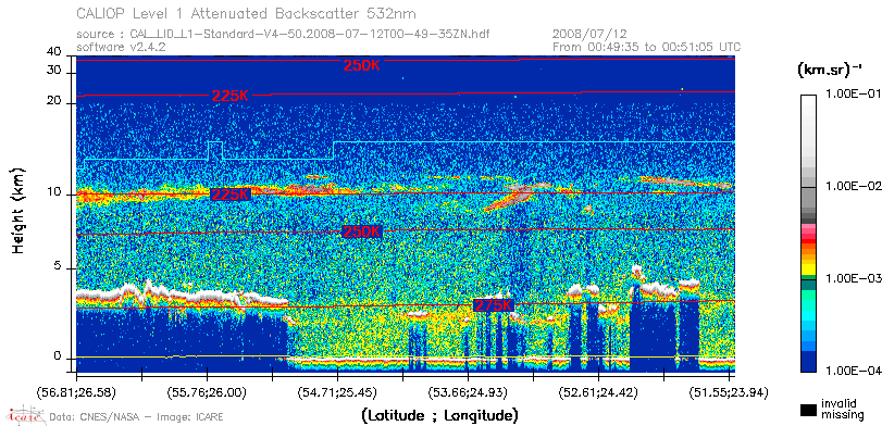image of https://www.icare.univ-lille.fr/asd-content/DATA/LIENS/CALIOP/CAL_LID_L1.browse-segment/2008/2008_07_12/CAL_LID_L1-Standard-V4-50.2008-07-12T00-49-35ZN.browse/CAL_LID_L1-Standard-V4-50.2008-07-12T00-49-35ZN_01_Back532.png