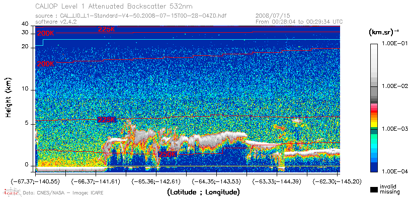 image of https://www.icare.univ-lille.fr/asd-content/DATA/LIENS/CALIOP/CAL_LID_L1.browse-segment/2008/2008_07_15/CAL_LID_L1-Standard-V4-50.2008-07-15T00-28-04ZD.browse/CAL_LID_L1-Standard-V4-50.2008-07-15T00-28-04ZD_01_Back532.png
