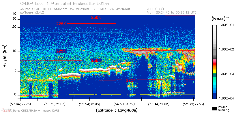 image of https://www.icare.univ-lille.fr/asd-content/DATA/LIENS/CALIOP/CAL_LID_L1.browse-segment/2008/2008_07_16/CAL_LID_L1-Standard-V4-50.2008-07-16T00-24-42ZN.browse/CAL_LID_L1-Standard-V4-50.2008-07-16T00-24-42ZN_01_Back532.png