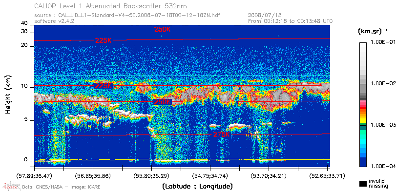 image of https://www.icare.univ-lille.fr/asd-content/DATA/LIENS/CALIOP/CAL_LID_L1.browse-segment/2008/2008_07_18/CAL_LID_L1-Standard-V4-50.2008-07-18T00-12-18ZN.browse/CAL_LID_L1-Standard-V4-50.2008-07-18T00-12-18ZN_01_Back532.png