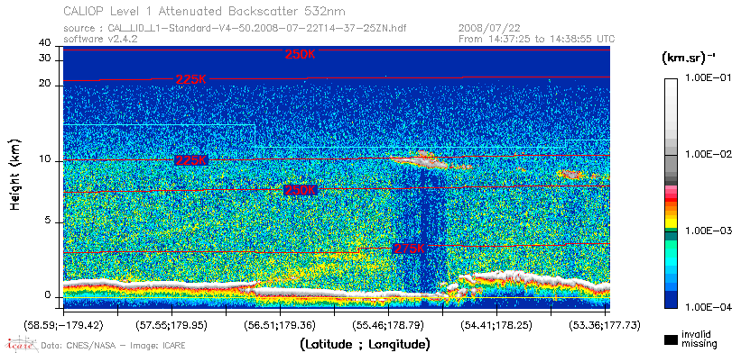 image of https://www.icare.univ-lille.fr/asd-content/DATA/LIENS/CALIOP/CAL_LID_L1.browse-segment/2008/2008_07_22/CAL_LID_L1-Standard-V4-50.2008-07-22T14-37-25ZN.browse/CAL_LID_L1-Standard-V4-50.2008-07-22T14-37-25ZN_01_Back532.png