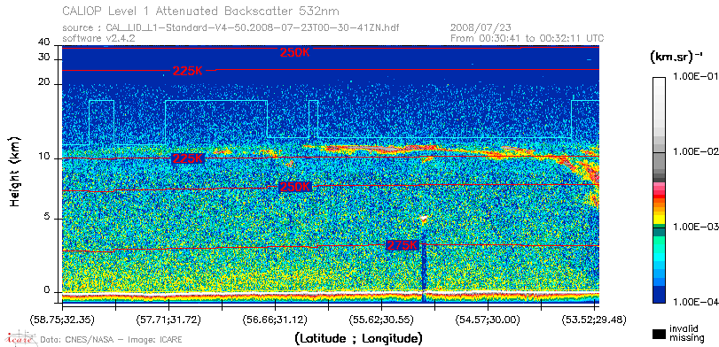 image of https://www.icare.univ-lille.fr/asd-content/DATA/LIENS/CALIOP/CAL_LID_L1.browse-segment/2008/2008_07_23/CAL_LID_L1-Standard-V4-50.2008-07-23T00-30-41ZN.browse/CAL_LID_L1-Standard-V4-50.2008-07-23T00-30-41ZN_01_Back532.png
