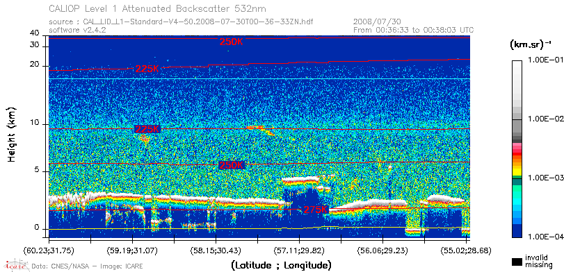 image of https://www.icare.univ-lille.fr/asd-content/DATA/LIENS/CALIOP/CAL_LID_L1.browse-segment/2008/2008_07_30/CAL_LID_L1-Standard-V4-50.2008-07-30T00-36-33ZN.browse/CAL_LID_L1-Standard-V4-50.2008-07-30T00-36-33ZN_01_Back532.png