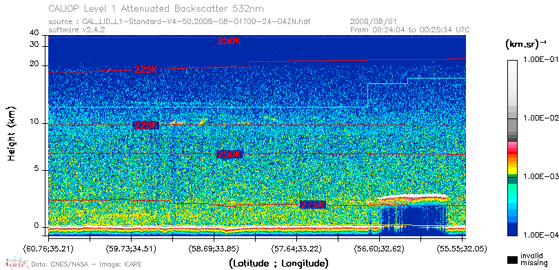 image of https://www.icare.univ-lille.fr/asd-content/DATA/LIENS/CALIOP/CAL_LID_L1.browse-segment/2008/2008_08_01/CAL_LID_L1-Standard-V4-50.2008-08-01T00-24-04ZN.browse/CAL_LID_L1-Standard-V4-50.2008-08-01T00-24-04ZN_01_Back532.png