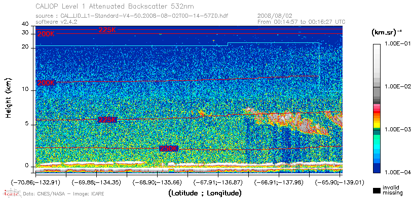 image of https://www.icare.univ-lille.fr/asd-content/DATA/LIENS/CALIOP/CAL_LID_L1.browse-segment/2008/2008_08_02/CAL_LID_L1-Standard-V4-50.2008-08-02T00-14-57ZD.browse/CAL_LID_L1-Standard-V4-50.2008-08-02T00-14-57ZD_01_Back532.png