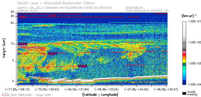 image of https://www.icare.univ-lille.fr/asd-content/DATA/LIENS/CALIOP/CAL_LID_L1.browse-segment/2008/2008_08_04/CAL_LID_L1-Standard-V4-50.2008-08-04T00-02-29ZD.browse/CAL_LID_L1-Standard-V4-50.2008-08-04T00-02-29ZD_01_Back532.png