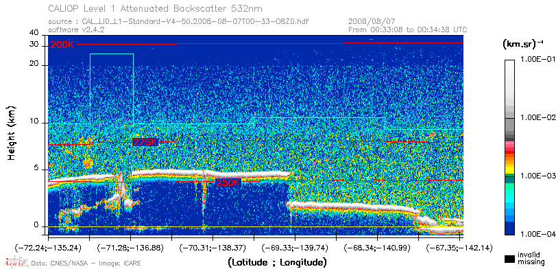 image of https://www.icare.univ-lille.fr/asd-content/DATA/LIENS/CALIOP/CAL_LID_L1.browse-segment/2008/2008_08_07/CAL_LID_L1-Standard-V4-50.2008-08-07T00-33-08ZD.browse/CAL_LID_L1-Standard-V4-50.2008-08-07T00-33-08ZD_01_Back532.png