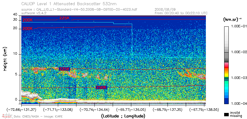 image of https://www.icare.univ-lille.fr/asd-content/DATA/LIENS/CALIOP/CAL_LID_L1.browse-segment/2008/2008_08_09/CAL_LID_L1-Standard-V4-50.2008-08-09T00-20-40ZD.browse/CAL_LID_L1-Standard-V4-50.2008-08-09T00-20-40ZD_01_Back532.png