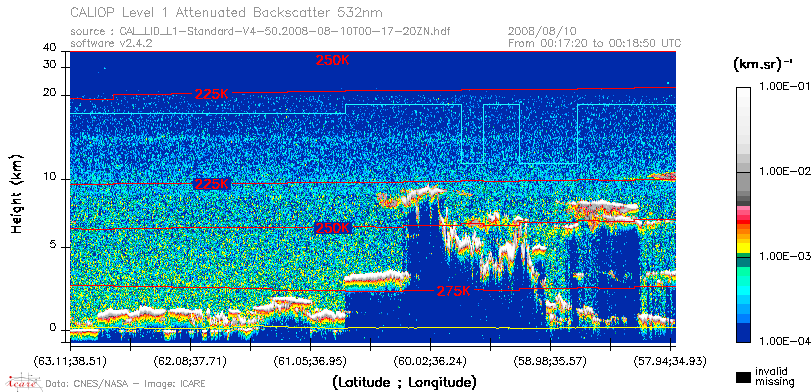 image of https://www.icare.univ-lille.fr/asd-content/DATA/LIENS/CALIOP/CAL_LID_L1.browse-segment/2008/2008_08_10/CAL_LID_L1-Standard-V4-50.2008-08-10T00-17-20ZN.browse/CAL_LID_L1-Standard-V4-50.2008-08-10T00-17-20ZN_01_Back532.png