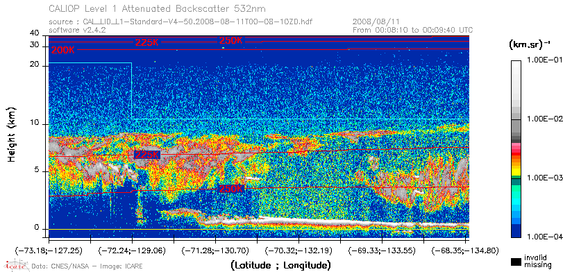image of https://www.icare.univ-lille.fr/asd-content/DATA/LIENS/CALIOP/CAL_LID_L1.browse-segment/2008/2008_08_11/CAL_LID_L1-Standard-V4-50.2008-08-11T00-08-10ZD.browse/CAL_LID_L1-Standard-V4-50.2008-08-11T00-08-10ZD_01_Back532.png
