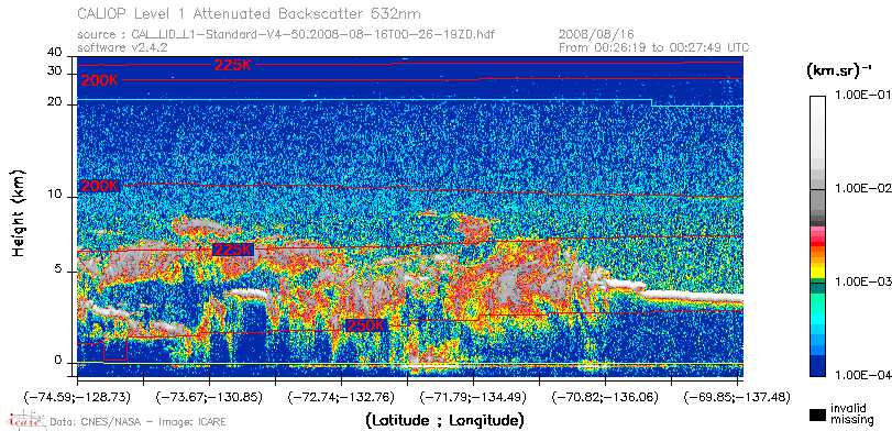 image of https://www.icare.univ-lille.fr/asd-content/DATA/LIENS/CALIOP/CAL_LID_L1.browse-segment/2008/2008_08_16/CAL_LID_L1-Standard-V4-50.2008-08-16T00-26-19ZD.browse/CAL_LID_L1-Standard-V4-50.2008-08-16T00-26-19ZD_01_Back532.png