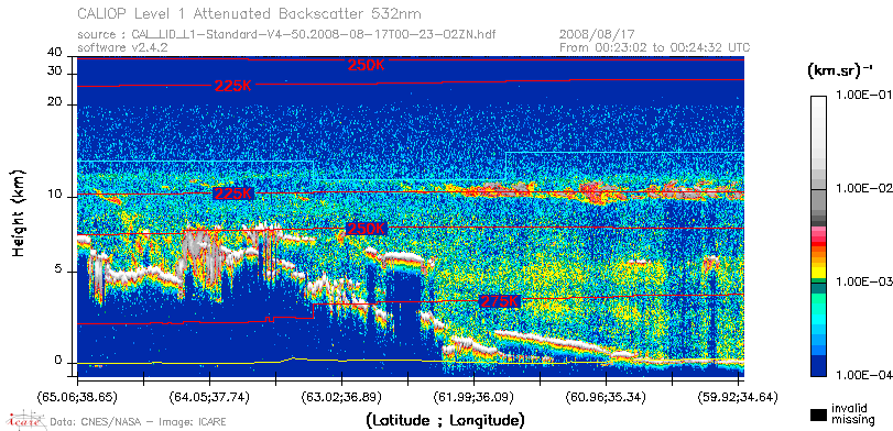 image of https://www.icare.univ-lille.fr/asd-content/DATA/LIENS/CALIOP/CAL_LID_L1.browse-segment/2008/2008_08_17/CAL_LID_L1-Standard-V4-50.2008-08-17T00-23-02ZN.browse/CAL_LID_L1-Standard-V4-50.2008-08-17T00-23-02ZN_01_Back532.png