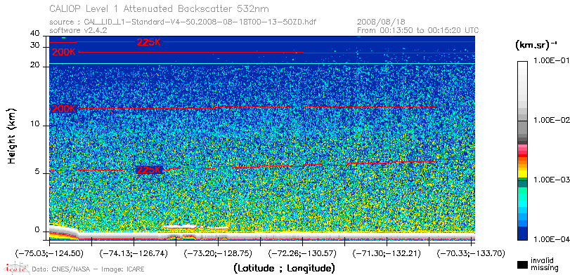 image of https://www.icare.univ-lille.fr/asd-content/DATA/LIENS/CALIOP/CAL_LID_L1.browse-segment/2008/2008_08_18/CAL_LID_L1-Standard-V4-50.2008-08-18T00-13-50ZD.browse/CAL_LID_L1-Standard-V4-50.2008-08-18T00-13-50ZD_01_Back532.png
