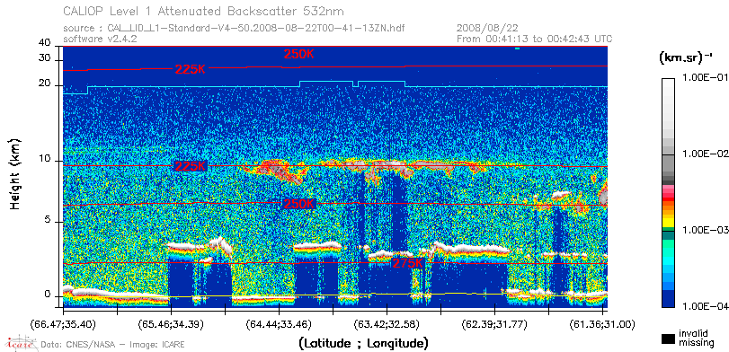 image of https://www.icare.univ-lille.fr/asd-content/DATA/LIENS/CALIOP/CAL_LID_L1.browse-segment/2008/2008_08_22/CAL_LID_L1-Standard-V4-50.2008-08-22T00-41-13ZN.browse/CAL_LID_L1-Standard-V4-50.2008-08-22T00-41-13ZN_01_Back532.png