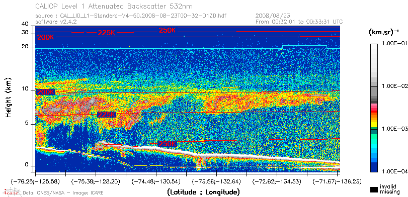 image of https://www.icare.univ-lille.fr/asd-content/DATA/LIENS/CALIOP/CAL_LID_L1.browse-segment/2008/2008_08_23/CAL_LID_L1-Standard-V4-50.2008-08-23T00-32-01ZD.browse/CAL_LID_L1-Standard-V4-50.2008-08-23T00-32-01ZD_01_Back532.png