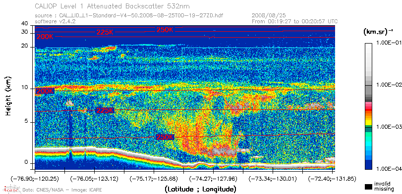 image of https://www.icare.univ-lille.fr/asd-content/DATA/LIENS/CALIOP/CAL_LID_L1.browse-segment/2008/2008_08_25/CAL_LID_L1-Standard-V4-50.2008-08-25T00-19-27ZD.browse/CAL_LID_L1-Standard-V4-50.2008-08-25T00-19-27ZD_01_Back532.png