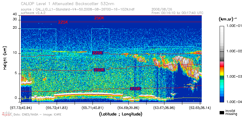 image of https://www.icare.univ-lille.fr/asd-content/DATA/LIENS/CALIOP/CAL_LID_L1.browse-segment/2008/2008_08_26/CAL_LID_L1-Standard-V4-50.2008-08-26T00-16-10ZN.browse/CAL_LID_L1-Standard-V4-50.2008-08-26T00-16-10ZN_01_Back532.png
