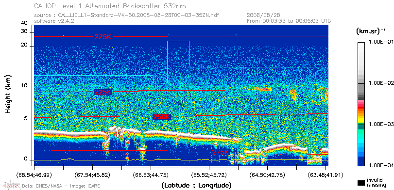 image of https://www.icare.univ-lille.fr/asd-content/DATA/LIENS/CALIOP/CAL_LID_L1.browse-segment/2008/2008_08_28/CAL_LID_L1-Standard-V4-50.2008-08-28T00-03-35ZN.browse/CAL_LID_L1-Standard-V4-50.2008-08-28T00-03-35ZN_01_Back532.png