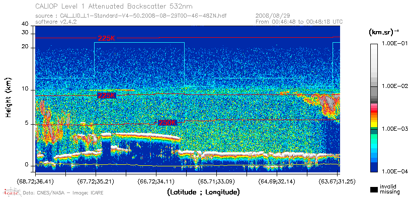 image of https://www.icare.univ-lille.fr/asd-content/DATA/LIENS/CALIOP/CAL_LID_L1.browse-segment/2008/2008_08_29/CAL_LID_L1-Standard-V4-50.2008-08-29T00-46-48ZN.browse/CAL_LID_L1-Standard-V4-50.2008-08-29T00-46-48ZN_01_Back532.png