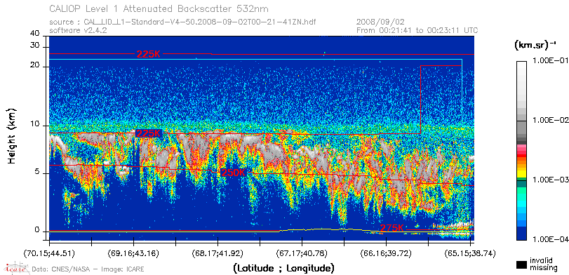 image of https://www.icare.univ-lille.fr/asd-content/DATA/LIENS/CALIOP/CAL_LID_L1.browse-segment/2008/2008_09_02/CAL_LID_L1-Standard-V4-50.2008-09-02T00-21-41ZN.browse/CAL_LID_L1-Standard-V4-50.2008-09-02T00-21-41ZN_01_Back532.png