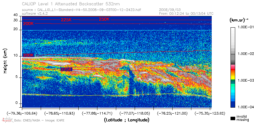 image of https://www.icare.univ-lille.fr/asd-content/DATA/LIENS/CALIOP/CAL_LID_L1.browse-segment/2008/2008_09_03/CAL_LID_L1-Standard-V4-50.2008-09-03T00-12-24ZD.browse/CAL_LID_L1-Standard-V4-50.2008-09-03T00-12-24ZD_01_Back532.png
