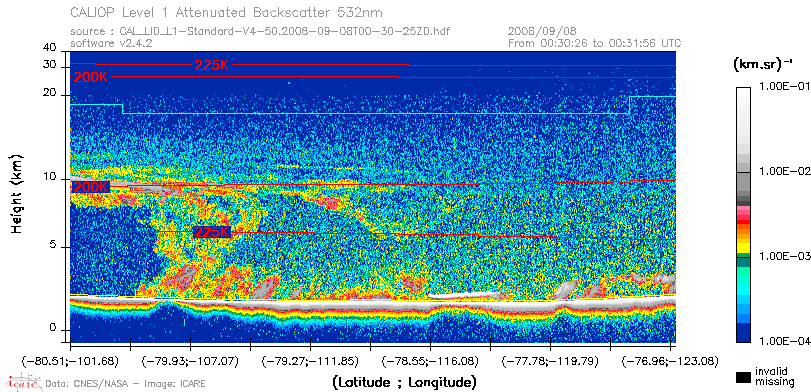 image of https://www.icare.univ-lille.fr/asd-content/DATA/LIENS/CALIOP/CAL_LID_L1.browse-segment/2008/2008_09_08/CAL_LID_L1-Standard-V4-50.2008-09-08T00-30-25ZD.browse/CAL_LID_L1-Standard-V4-50.2008-09-08T00-30-25ZD_01_Back532.png