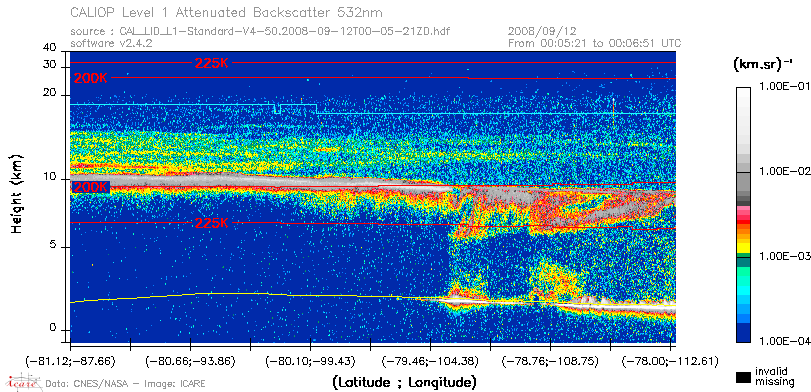image of https://www.icare.univ-lille.fr/asd-content/DATA/LIENS/CALIOP/CAL_LID_L1.browse-segment/2008/2008_09_12/CAL_LID_L1-Standard-V4-50.2008-09-12T00-05-21ZD.browse/CAL_LID_L1-Standard-V4-50.2008-09-12T00-05-21ZD_01_Back532.png