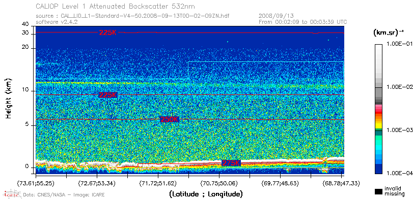 image of https://www.icare.univ-lille.fr/asd-content/DATA/LIENS/CALIOP/CAL_LID_L1.browse-segment/2008/2008_09_13/CAL_LID_L1-Standard-V4-50.2008-09-13T00-02-09ZN.browse/CAL_LID_L1-Standard-V4-50.2008-09-13T00-02-09ZN_01_Back532.png
