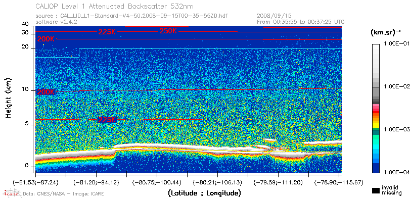 image of https://www.icare.univ-lille.fr/asd-content/DATA/LIENS/CALIOP/CAL_LID_L1.browse-segment/2008/2008_09_15/CAL_LID_L1-Standard-V4-50.2008-09-15T00-35-55ZD.browse/CAL_LID_L1-Standard-V4-50.2008-09-15T00-35-55ZD_01_Back532.png