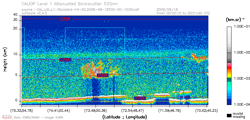 image of https://www.icare.univ-lille.fr/asd-content/DATA/LIENS/CALIOP/CAL_LID_L1.browse-segment/2008/2008_09_18/CAL_LID_L1-Standard-V4-50.2008-09-18T00-20-10ZN.browse/CAL_LID_L1-Standard-V4-50.2008-09-18T00-20-10ZN_01_Back532.png