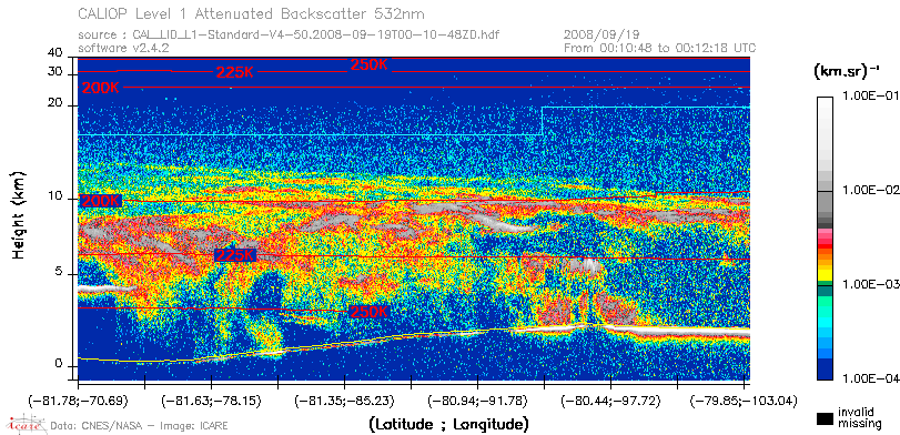 image of https://www.icare.univ-lille.fr/asd-content/DATA/LIENS/CALIOP/CAL_LID_L1.browse-segment/2008/2008_09_19/CAL_LID_L1-Standard-V4-50.2008-09-19T00-10-48ZD.browse/CAL_LID_L1-Standard-V4-50.2008-09-19T00-10-48ZD_01_Back532.png