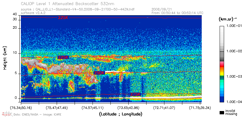 image of https://www.icare.univ-lille.fr/asd-content/DATA/LIENS/CALIOP/CAL_LID_L1.browse-segment/2008/2008_09_21/CAL_LID_L1-Standard-V4-50.2008-09-21T00-50-44ZN.browse/CAL_LID_L1-Standard-V4-50.2008-09-21T00-50-44ZN_01_Back532.png