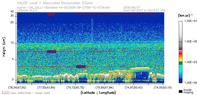 image of https://www.icare.univ-lille.fr/asd-content/DATA/LIENS/CALIOP/CAL_LID_L1.browse-segment/2008/2008_09_27/CAL_LID_L1-Standard-V4-50.2008-09-27T00-12-57ZN.browse/CAL_LID_L1-Standard-V4-50.2008-09-27T00-12-57ZN_01_Back532.png