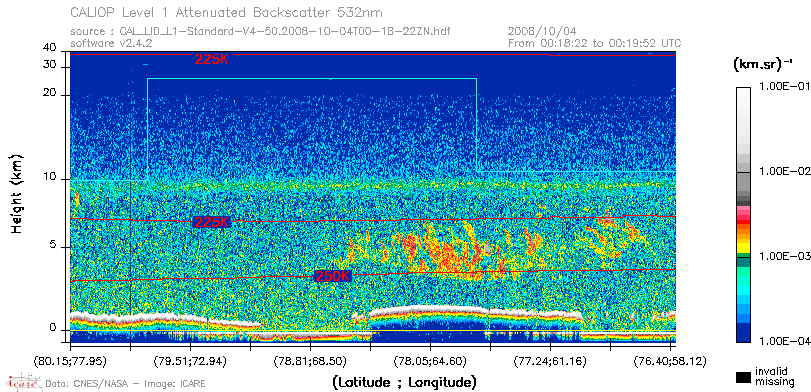 image of https://www.icare.univ-lille.fr/asd-content/DATA/LIENS/CALIOP/CAL_LID_L1.browse-segment/2008/2008_10_04/CAL_LID_L1-Standard-V4-50.2008-10-04T00-18-22ZN.browse/CAL_LID_L1-Standard-V4-50.2008-10-04T00-18-22ZN_01_Back532.png