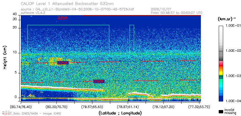 image of https://www.icare.univ-lille.fr/asd-content/DATA/LIENS/CALIOP/CAL_LID_L1.browse-segment/2008/2008_10_07/CAL_LID_L1-Standard-V4-50.2008-10-07T00-48-57ZN.browse/CAL_LID_L1-Standard-V4-50.2008-10-07T00-48-57ZN_01_Back532.png