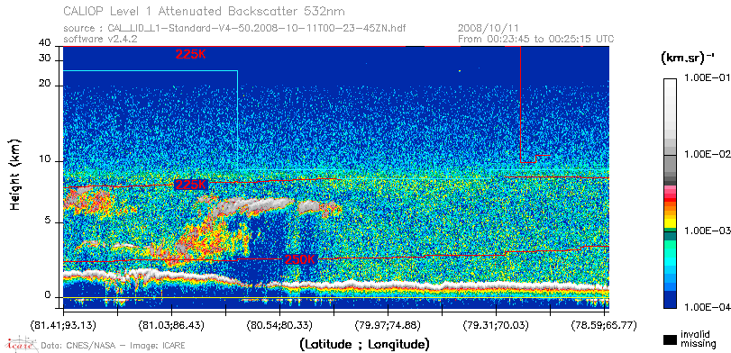 image of https://www.icare.univ-lille.fr/asd-content/DATA/LIENS/CALIOP/CAL_LID_L1.browse-segment/2008/2008_10_11/CAL_LID_L1-Standard-V4-50.2008-10-11T00-23-45ZN.browse/CAL_LID_L1-Standard-V4-50.2008-10-11T00-23-45ZN_01_Back532.png