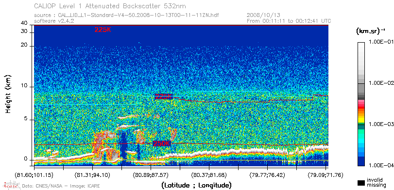 image of https://www.icare.univ-lille.fr/asd-content/DATA/LIENS/CALIOP/CAL_LID_L1.browse-segment/2008/2008_10_13/CAL_LID_L1-Standard-V4-50.2008-10-13T00-11-11ZN.browse/CAL_LID_L1-Standard-V4-50.2008-10-13T00-11-11ZN_01_Back532.png