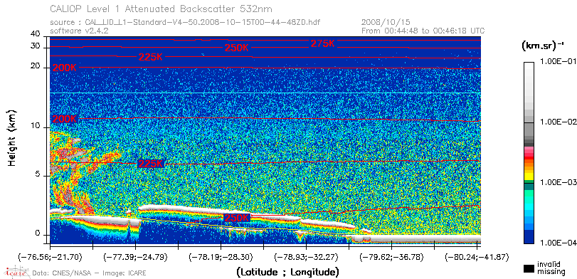 image of https://www.icare.univ-lille.fr/asd-content/DATA/LIENS/CALIOP/CAL_LID_L1.browse-segment/2008/2008_10_15/CAL_LID_L1-Standard-V4-50.2008-10-15T00-44-48ZD.browse/CAL_LID_L1-Standard-V4-50.2008-10-15T00-44-48ZD_01_Back532.png