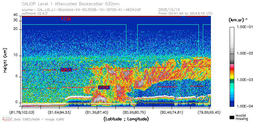 image of https://www.icare.univ-lille.fr/asd-content/DATA/LIENS/CALIOP/CAL_LID_L1.browse-segment/2008/2008_10_16/CAL_LID_L1-Standard-V4-50.2008-10-16T00-41-46ZN.browse/CAL_LID_L1-Standard-V4-50.2008-10-16T00-41-46ZN_01_Back532.png