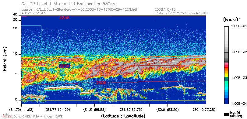 image of https://www.icare.univ-lille.fr/asd-content/DATA/LIENS/CALIOP/CAL_LID_L1.browse-segment/2008/2008_10_18/CAL_LID_L1-Standard-V4-50.2008-10-18T00-29-12ZN.browse/CAL_LID_L1-Standard-V4-50.2008-10-18T00-29-12ZN_01_Back532.png