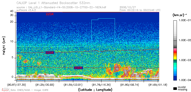 image of https://www.icare.univ-lille.fr/asd-content/DATA/LIENS/CALIOP/CAL_LID_L1.browse-segment/2008/2008_10_27/CAL_LID_L1-Standard-V4-50.2008-10-27T00-22-16ZN.browse/CAL_LID_L1-Standard-V4-50.2008-10-27T00-22-16ZN_01_Back532.png