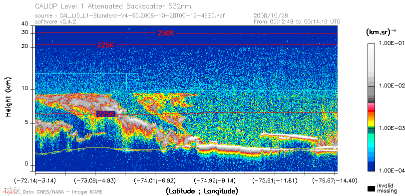 image of https://www.icare.univ-lille.fr/asd-content/DATA/LIENS/CALIOP/CAL_LID_L1.browse-segment/2008/2008_10_28/CAL_LID_L1-Standard-V4-50.2008-10-28T00-12-49ZD.browse/CAL_LID_L1-Standard-V4-50.2008-10-28T00-12-49ZD_01_Back532.png