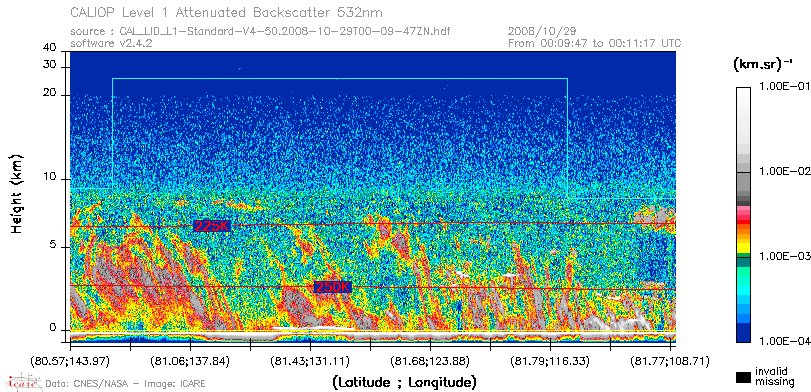 image of https://www.icare.univ-lille.fr/asd-content/DATA/LIENS/CALIOP/CAL_LID_L1.browse-segment/2008/2008_10_29/CAL_LID_L1-Standard-V4-50.2008-10-29T00-09-47ZN.browse/CAL_LID_L1-Standard-V4-50.2008-10-29T00-09-47ZN_01_Back532.png