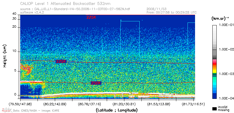image of https://www.icare.univ-lille.fr/asd-content/DATA/LIENS/CALIOP/CAL_LID_L1.browse-segment/2008/2008_11_03/CAL_LID_L1-Standard-V4-50.2008-11-03T00-27-58ZN.browse/CAL_LID_L1-Standard-V4-50.2008-11-03T00-27-58ZN_01_Back532.png